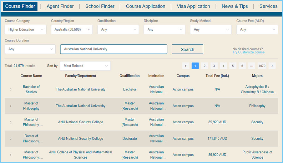 recommended-australian-national-university-courses