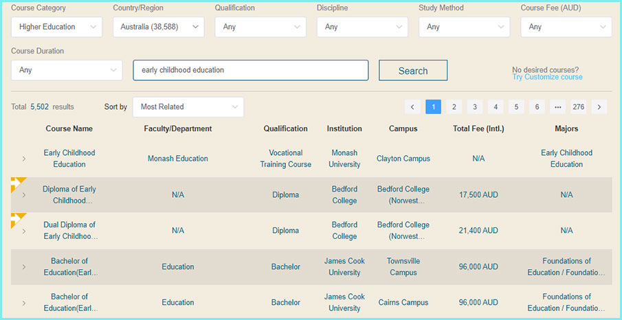 top-universities-courses-for-early-childhood-education-in-australia