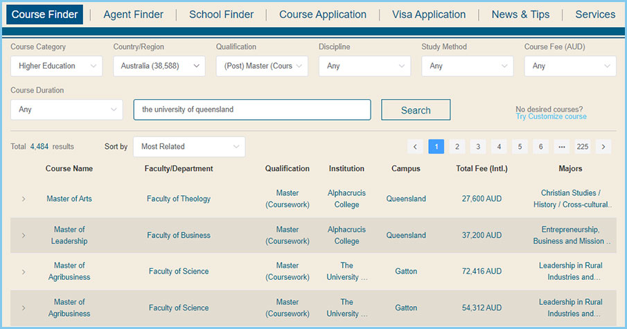 courses-in-australia-the-university-of-queensland-masters-programs